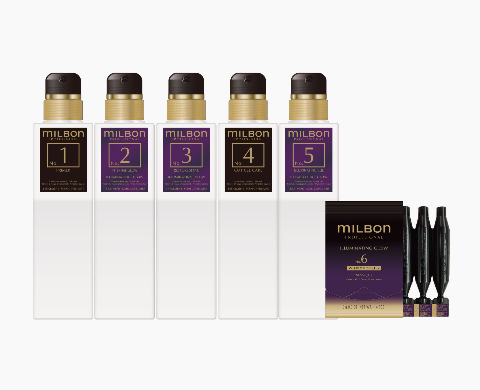 Nekderx - Illuminating Glow Professional Treatment