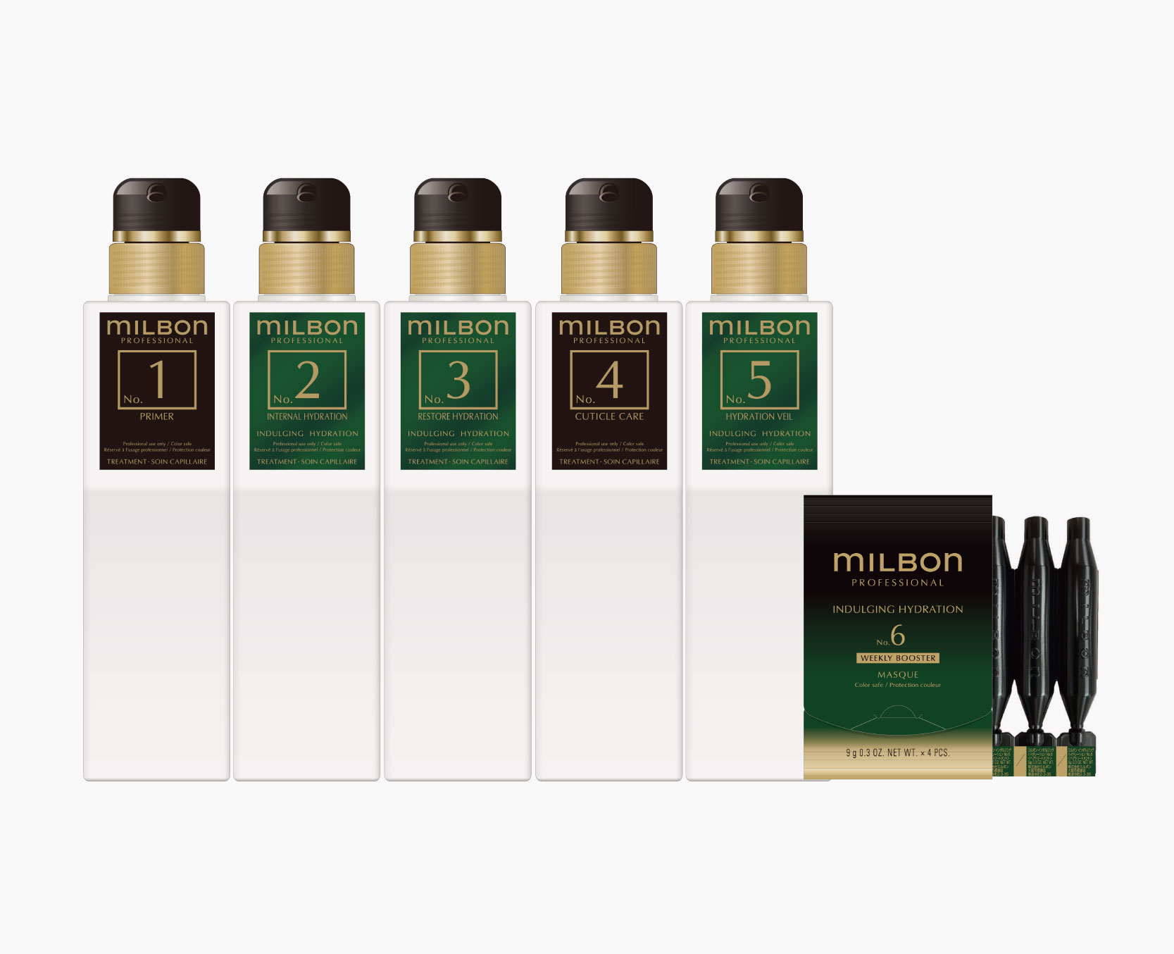 Nekderx - Indulging Hydration